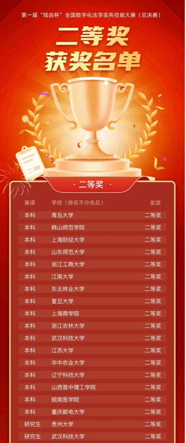 ylzzcom永利总站线路检测