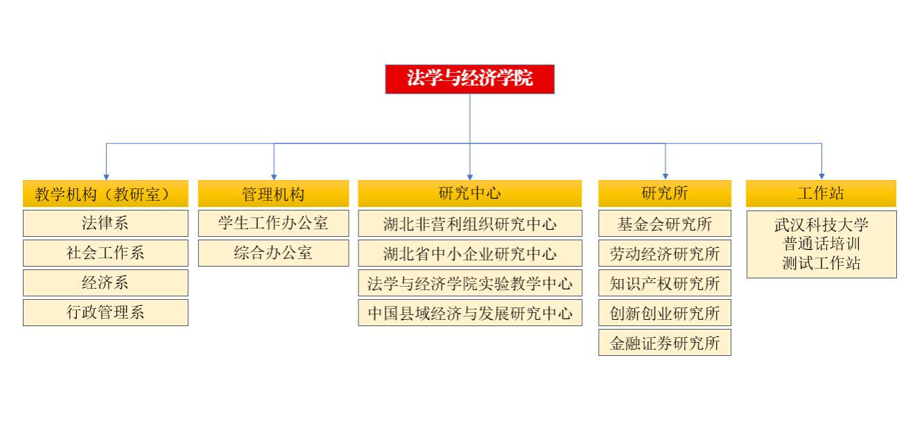 ylzzcom永利总站线路检测